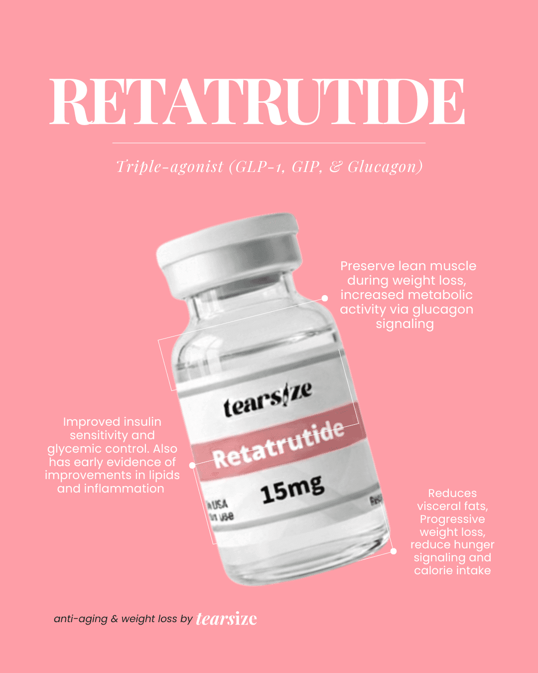 Retatrutide